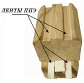 ленточный ППЭ-уплотнитель