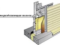 Полоса термоизоляционная №2