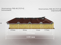 ПКБ-40