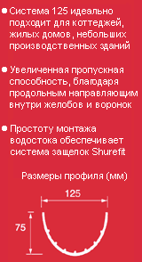 Hunter водостоки