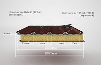 Уплотнитель ПКБ-40 (ТСП-К)