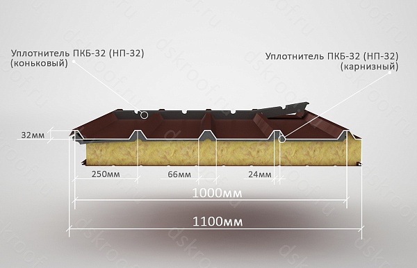 Уплотнитель ПКБ-32 (НП-32)