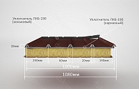 Уплотнитель ПКБ-190