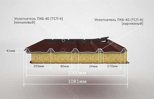 Уплотнитель РуфИзол ПКБ-40