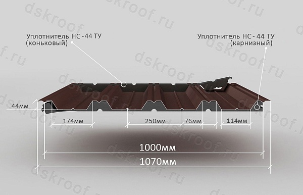 Уплотнитель РуфИзол НС-44 ТУ (1 м)