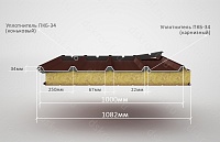 Уплотнитель РуфИзол ПКБ-34