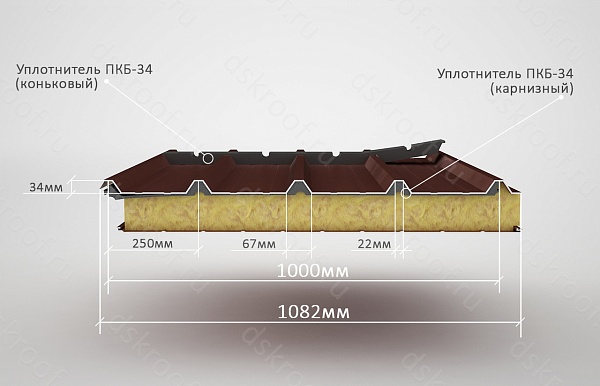 Уплотнитель РуфИзол ПКБ-34